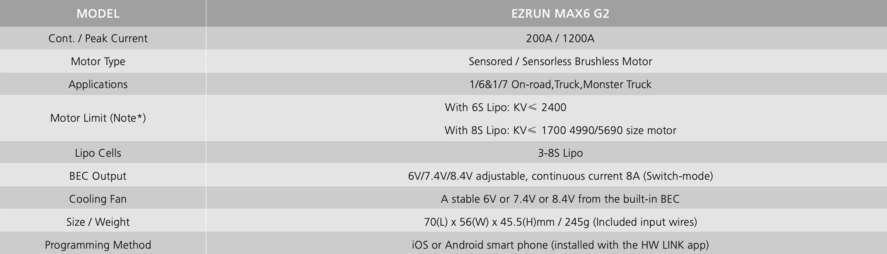 Hobbywing EzRun MAX6 G2 ESC specifications